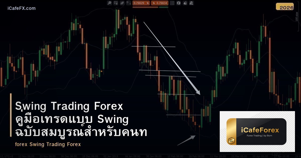 Swing Trading Forex คู่มือเทรดแบบ Swing ฉบับสมบูรณ์สำหรับคนทำงาน
