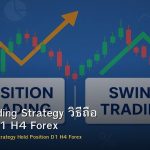 Swing Trading Strategy วิธีถือ Position D1 H4 Forex