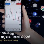 Take Profit Strategy คู่มือฉบับสมบูรณ์ Forex 2026