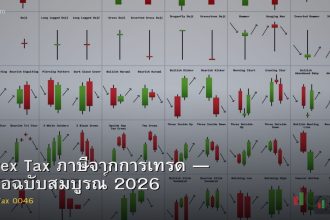 Forex Tax ภาษีจากการเทรด — คู่มือฉบับสมบูรณ์ 2026