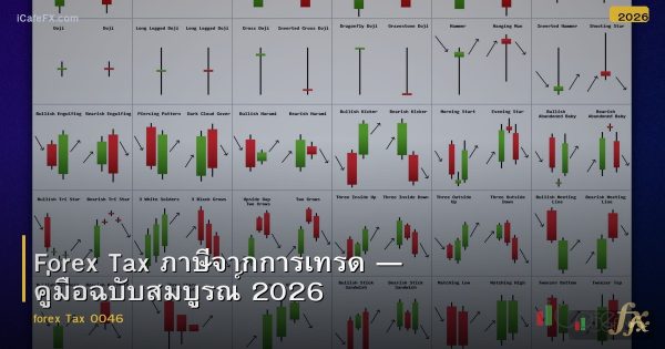 Forex Tax ภาษีจากการเทรด — คู่มือฉบับสมบูรณ์ 2026