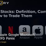 หุ้น Tech Apple Google Microsoft วิเคราะห์ CFD Forex