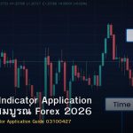 Technical Indicator Application คู่มือฉบับสมบูรณ์ Forex 2026