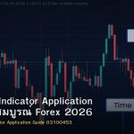 Technical Indicator Application คู่มือฉบับสมบูรณ์ Forex 2026