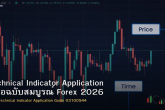 Technical Indicator Application คู่มือฉบับสมบูรณ์ Forex 2026