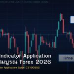 Technical Indicator Application คู่มือฉบับสมบูรณ์ Forex 2026
