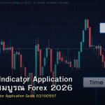 Technical Indicator Application คู่มือฉบับสมบูรณ์ Forex 2026