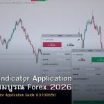 Technical Indicator Application คู่มือฉบับสมบูรณ์ Forex 2026