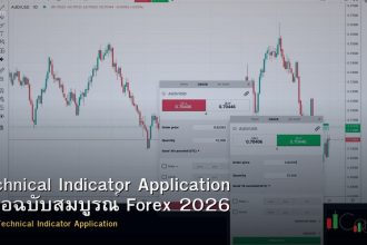 Technical Indicator Application คู่มือฉบับสมบูรณ์ Forex 2026
