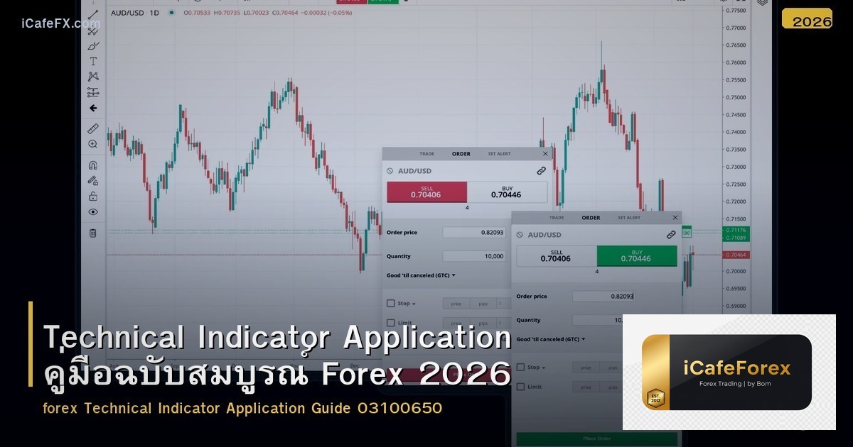 Technical Indicator Application คู่มือฉบับสมบูรณ์ Forex 2026