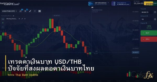 เทรดค่าเงินบาท USD/THB ปัจจัยที่ส่งผลต่อค่าเงินบาทไทย