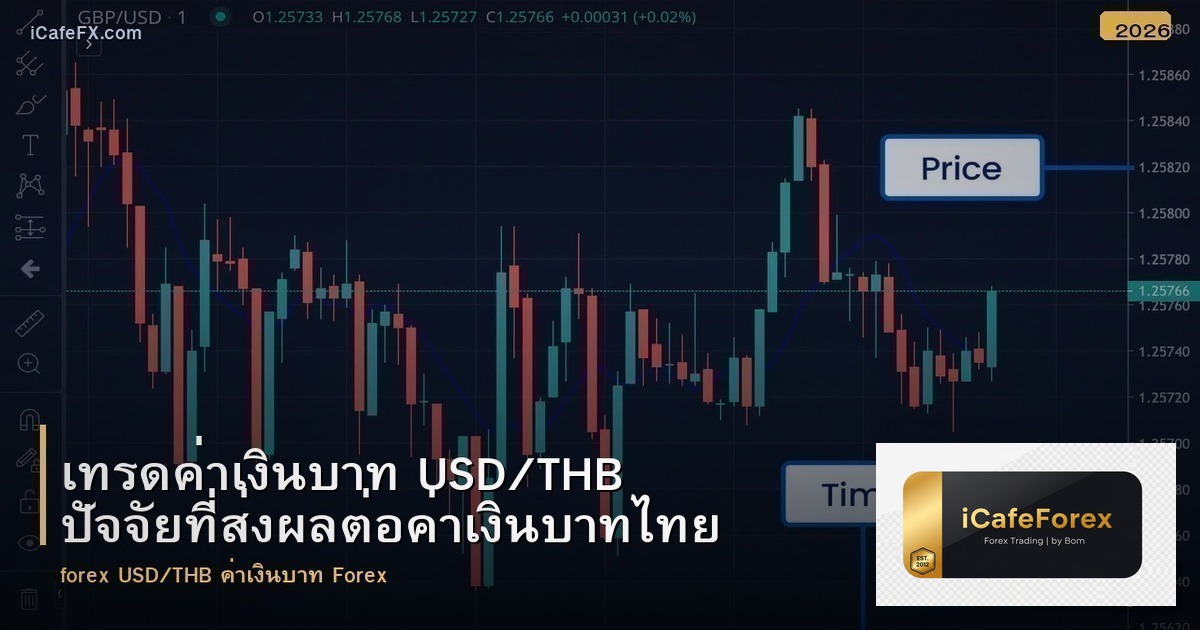 เทรดค่าเงินบาท USD/THB ปัจจัยที่ส่งผลต่อค่าเงินบาทไทย
