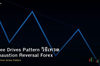 Three Drives Pattern วิธีเทรด Exhaustion Reversal Forex