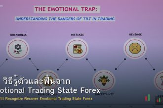 Tilt วิธีรู้ตัวและฟื้นจาก Emotional Trading State Forex