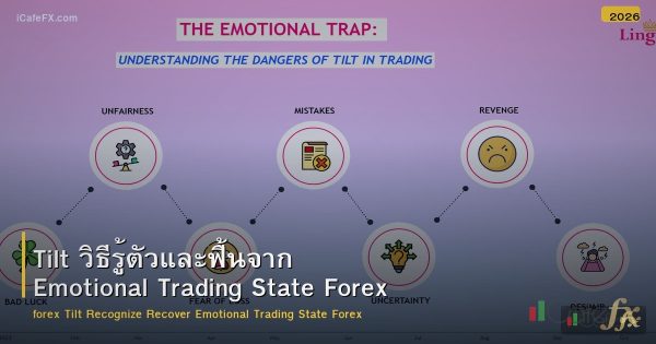 Tilt วิธีรู้ตัวและฟื้นจาก Emotional Trading State Forex