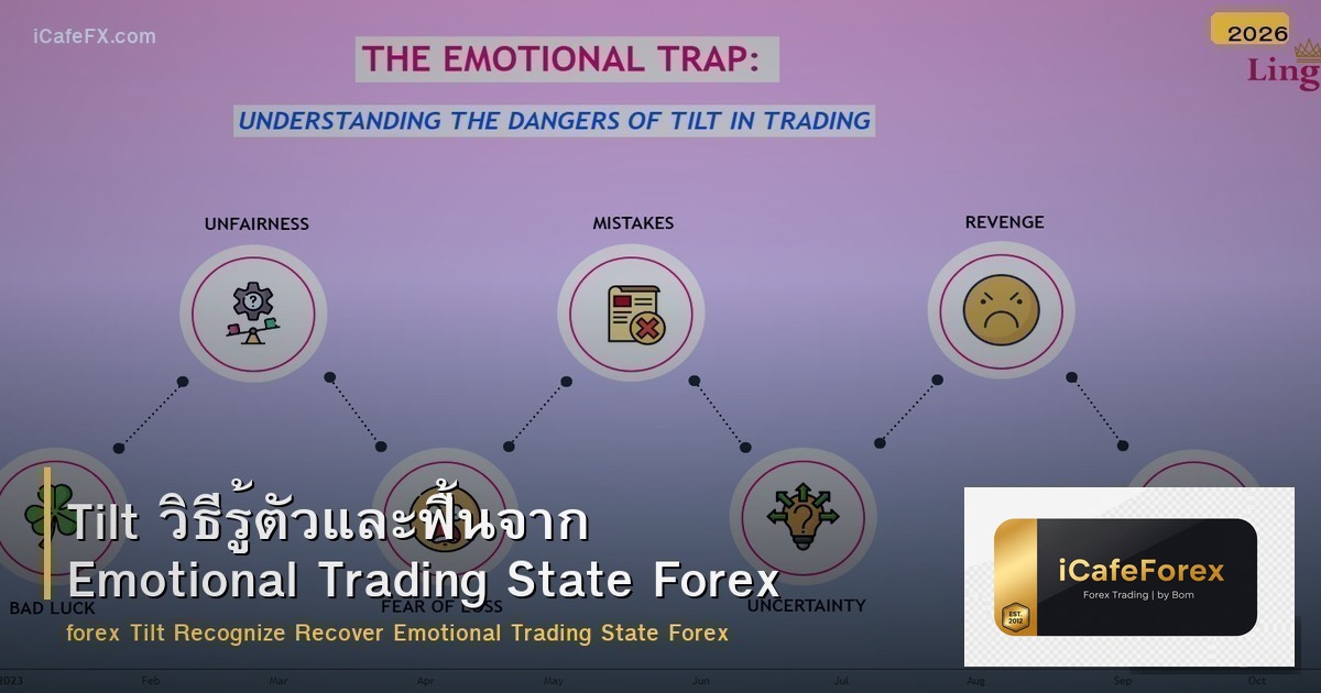 Tilt วิธีรู้ตัวและฟื้นจาก Emotional Trading State Forex