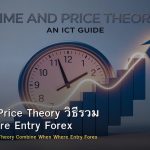 Time and Price Theory วิธีรวม When Where Entry Forex