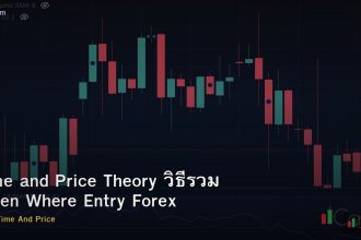 Time and Price Theory วิธีรวม When Where Entry Forex