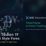 Timeframe วิธีเลือก TF ที่เหมาะกับ Style Forex