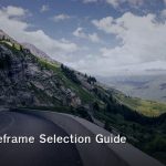 Timeframe Forex วิธีเลือก Timeframe ที่เหมาะกับสไตล์การเทรดของคุณ