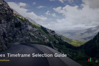 Timeframe Forex วิธีเลือก Timeframe ที่เหมาะกับสไตล์การเทรดของคุณ