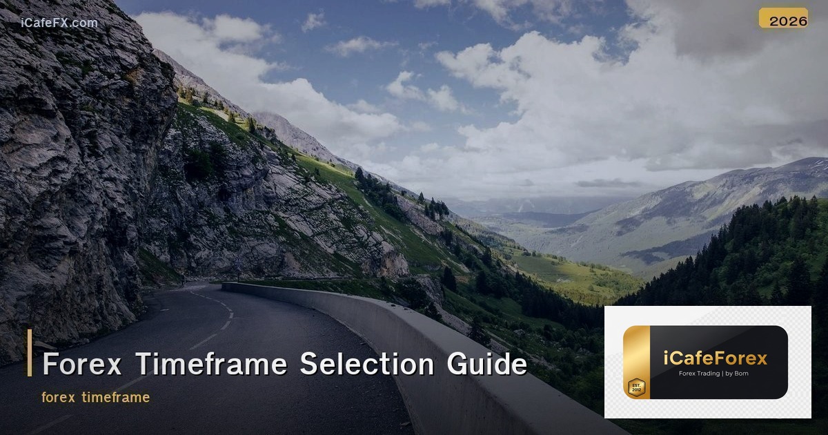 Timeframe Forex วิธีเลือก Timeframe ที่เหมาะกับสไตล์การเทรดของคุณ