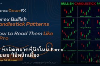 10 ข้อผิดพลาดที่มือใหม่ Forex ทำบ่อย วิธีหลีกเลี่ยง