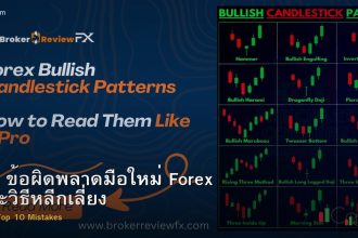 10 ข้อผิดพลาดมือใหม่ Forex และวิธีหลีกเลี่ยง