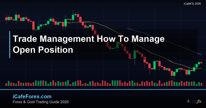 Trade Management วิธีจัดการ Position ที่เปิดอยู่ Forex อย่างมืออาชีพ