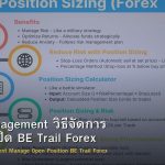 Trade Management วิธีจัดการ Position เปิด BE Trail Forex