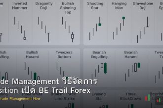 Trade Management วิธีจัดการ Position เปิด BE Trail Forex