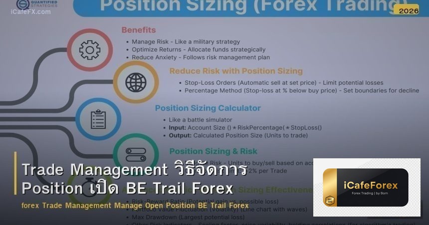 Trade Management วิธีจัดการ Position เปิด BE Trail Forex