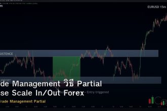 Trade Management วิธี Partial Close Scale In/Out Forex