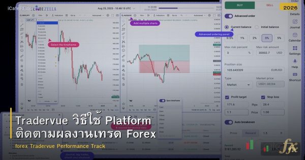 Tradervue วิธีใช้ Platform ติดตามผลงานเทรด Forex