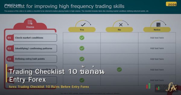 Trading Checklist 10 ข้อก่อน Entry Forex