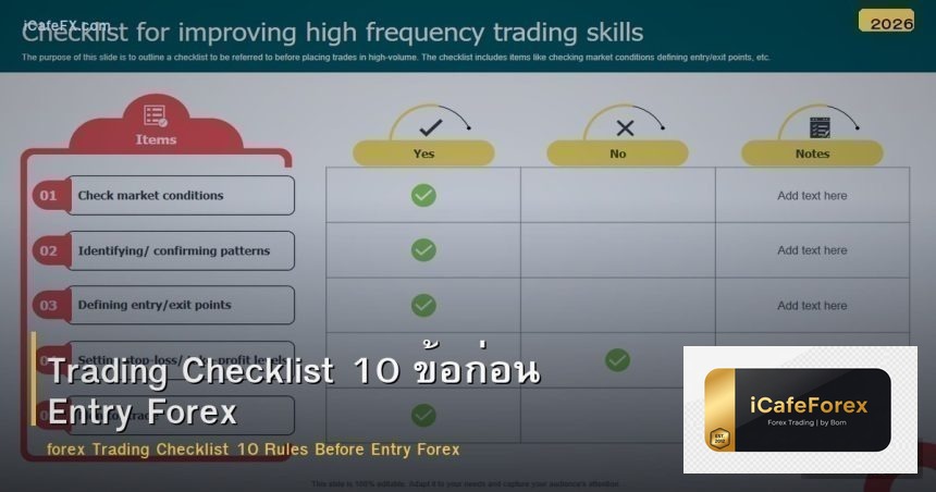 Trading Checklist 10 ข้อก่อน Entry Forex