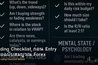 Trading Checklist ก่อน Entry คู่มือฉบับสมบูรณ์ Forex