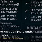 Trading Checklist Complete Entry Exit Rules Forex