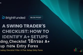 Trading Checklist วิธีกรอง A+ Setup ก่อน Entry Forex