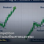 Trading Competition วิธีเตรียมตัวแข่งขันเทรดและชนะ