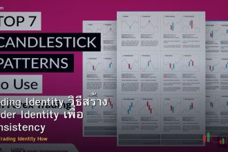 Trading Identity วิธีสร้าง Trader Identity เพื่อ Consistency Forex