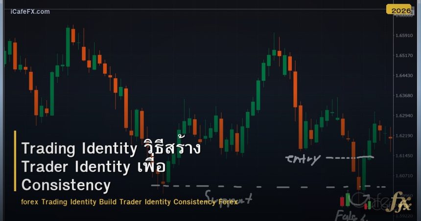 Trading Identity วิธีสร้าง Trader Identity เพื่อ Consistency Forex