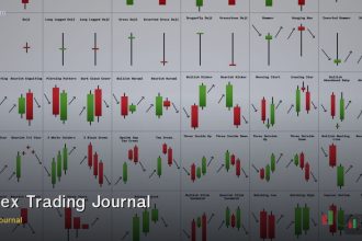 Forex Trading Journal