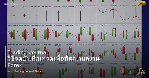 Trading Journal วิธีจดบันทึกเทรดเพื่อพัฒนาผลงาน Forex