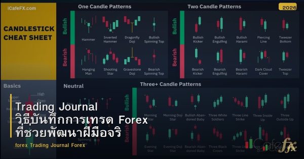 Trading Journal วิธีบันทึกการเทรด Forex ที่ช่วยพัฒนาฝีมือจริง