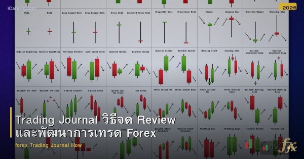 Trading Journal วิธีจด Review และพัฒนาการเทรด Forex