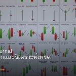 Trading Journal วิธีจดบันทึกและวิเคราะห์เทรด Forex