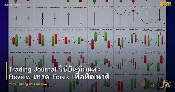 Trading Journal วิธีบันทึกและ Review เทรด Forex เพื่อพัฒนาตัวเอง