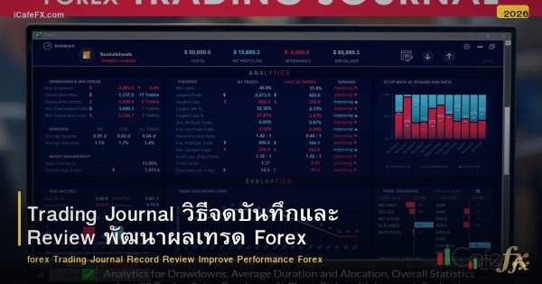 Trading Journal วิธีจดบันทึกและ Review พัฒนาผลเทรด Forex