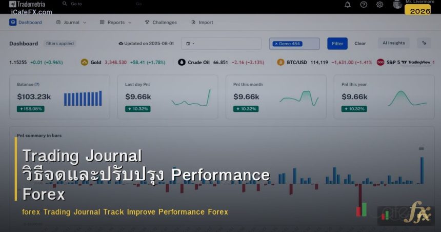 Trading Journal วิธีจดและปรับปรุง Performance Forex